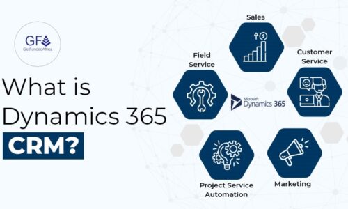Explore the core capabilities of Microsoft Dynamics 365 customer engagement apps